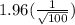 1.96(\frac{1}{\sqrt{100} })