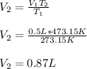 V_2=\frac{V_1T_2}{T_1}\\\\V_2=\frac{0.5L*473.15K}{273.15K}\\\\V_2=0.87L