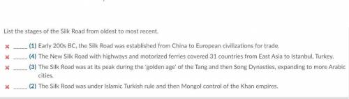 List the stages of the Silk Road from oldest to the most recent

The Silk Road during the Tang and S