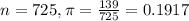 n = 725, \pi = \frac{139}{725} = 0.1917