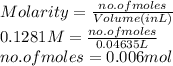 Molarity = \frac{no. of moles}{Volume (in L)}\\0.1281 M = \frac{no. of moles}{0.04635 L}\\no. of moles = 0.006 mol