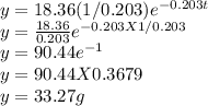 y = 18.36(1/0.203)e^{-0.203t}\\y = \frac{18.36}{0.203}e^{-0.203X1/0.203}\\y = 90.44e^{-1}\\y = 90.44 X 0.3679\\y = 33.27 g