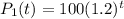 P_{1}(t) = 100(1.2)^t