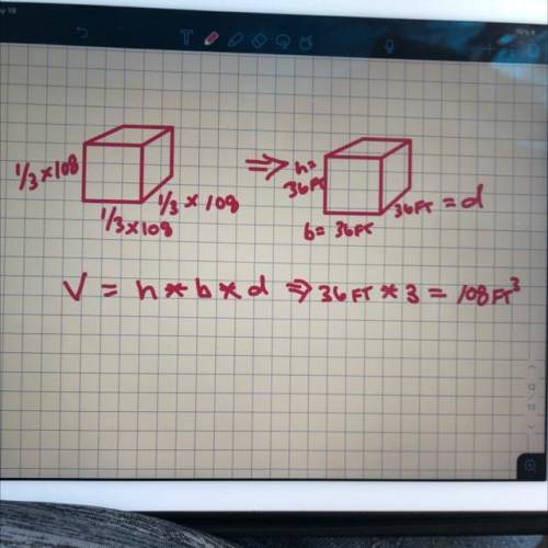 if the side of a cube measures 1/3 ft, and there are 108 cubes in a box - with no gaps- what is the