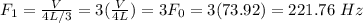 F_1 = \frac{V}{4L/3} = 3(\frac{V}{4L} ) = 3F_0 = 3 (73.92) = 221.76 \ Hz