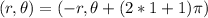 (r, \theta) = (-r, \theta + (2*1 + 1)\pi)