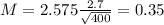 M = 2.575\frac{2.7}{\sqrt{400}} = 0.35
