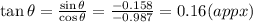 \tan \theta = \frac{\sin \theta}{\cos \theta} = \frac{-0.158}{-0.987} = 0.16 (appx)