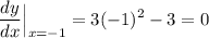 \displaystyle \frac{dy}{dx}\Big|_{x=-1}=3(-1)^2-3=0