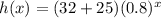 h(x) = (32 + 25)(0.8)^x