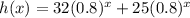 h(x) = 32(0.8)^x + 25(0.8)^x