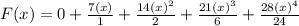 F(x)=0+\frac{7(x)}{1}+\frac{14(x)^{2}}{2}+\frac{21(x)^{3}}{6}+\frac{28(x)^{4}}{24}