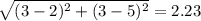 $\sqrt{(3-2)^2+(3-5)^2} = 2.23$
