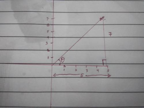 Find the angle made by the x axis and the terminal side resulting from connecting the origin to (5,7