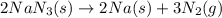 2NaN_{3}(s) \rightarrow 2Na(s) + 3N_{2}(g)