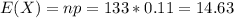 E(X) = np = 133*0.11 = 14.63
