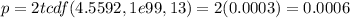 p=2tcdf(4.5592,1e99,13)=2(0.0003)=0.0006
