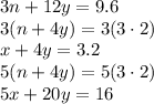 3n + 12y = 9.6\\3 (n+4y) = 3 (3\cdot2)\\x + 4y = 3.2\\5 (n+4y) =5 (3\cdot2)\\5x + 20y = 16