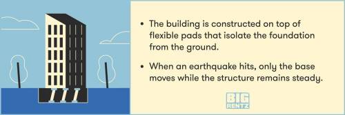 Please research buildings designed with earthquake resistant features. List at least 10 different fe