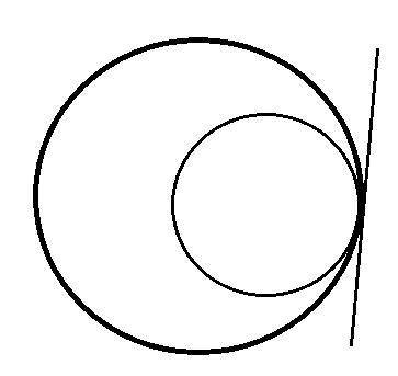 Circles:Question 6

In the diagram above, how many lines can you draw that
are tangent to both circl