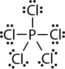 1. For each of the following formulas:

1) if ionic, write the formulas of the ions; if covalent, dr
