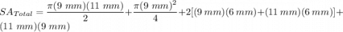 \displaystyle SA_{Total} = \frac{\pi (9 \ mm)(11 \ mm)}{2} + \frac{\pi (9 \ mm)^2}{4} + 2[(9 \ mm)(6 \ mm) + (11 \ mm)(6 \ mm)] + (11 \ mm)(9 \ mm)