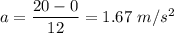 a=\dfrac{20-0}{12}=1.67\ m/s^2
