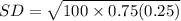 SD = \sqrt{100 \times 0.75(0.25)}