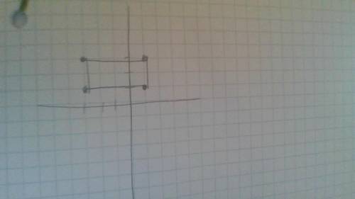 Draw polygon ABCD in this coordinate plane down bellow