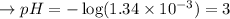 \to pH = -\log(1.34 \times 10^{-3}) = 3