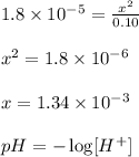 1.8\times 10^{-5} = \frac{x^2}{0.10}\\\\x^2 = 1.8 \times 10^{-6}\\\\x = 1.34 \times 10^{-3}\\\\pH = -\log [H^{+}]