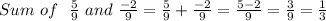 Sum \ of \ \ \frac{5}{9} \  and \ \frac{-2}{9} =\frac{5}{9} + \frac{-2}{9} = \frac{5-2}{9} = \frac {3}{9} = \frac{1}{3}