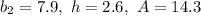 b_2=7.9,\ h=2.6,\ A=14.3