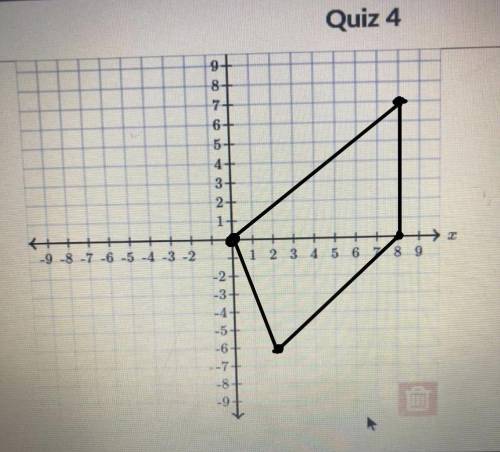 Click on the graph below to create a quadrilateral with vertices at the following points

(8,0), (8,