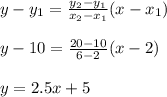 y-y_1=\frac{y_2-y_1}{x_2-x_1} (x-x_1)\\\\y-10=\frac{20-10}{6-2} (x-2)\\\\y=2.5x+5
