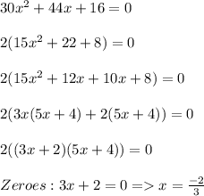 30x^2 + 44x +16 = 0\\\\2(15x^2 + 22 + 8) = 0\\\\2(15x^2 + 12x + 10x + 8) = 0\\\\2(3x(5x + 4)+2(5x + 4))=0\\\\2((3x + 2)(5x + 4)) = 0\\\\Zeroes : 3x + 2 = 0 = x = \frac{-2}{3}\\