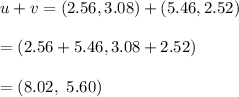 u+v=(2.56,3.08)+(5.46,2.52)\\\\=(2.56+5.46,3.08+2.52)\\\\=(8.02,\ 5.60)
