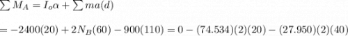 \sum M_A = I_o \alpha + \sum ma (d) \\ \\  = -2400 (20) + 2N_B (60) -900(110) = 0 - (74.534)(2)(20) - (27.950)(2)(40)