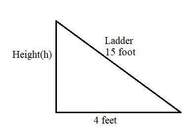 A 15-foot ladder leans against the side of a house with its base 4 feet from the house. Use the Pyth