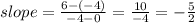 slope=\frac{6-(-4)}{-4-0}=\frac{10}{-4}=-\frac{5}{2}