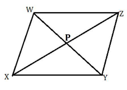 The diagonals of parallelogram WXYZ intersect at P. Which statement must be true? Select all that ap