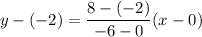 y-(-2)=\dfrac{8-(-2)}{-6-0}(x-0)