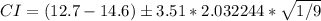 CI = (12.7 - 14.6) \± 3.51 * 2.032244 * \sqrt{1/9}