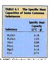 5. A 5.00 g sample of an unknown substance was heated from 25.2 C to 55.1 degrees * C , and it requi
