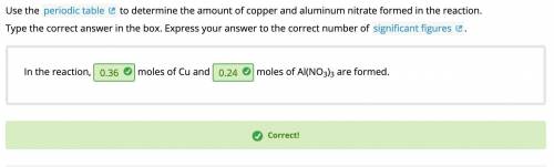 Use the periodic table to determine the amount of copper and aluminum nitrate formed in the reaction