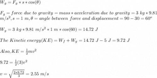 W_g=F_g*s*cos(\theta)\\\\F_g=force\ due\ to\ gravity=mass*acceleration\ due\ to\ gravity=3\ kg*9.81\\m/s^2, s=1\ m, \theta=angle\ between\ force\ and\ displacement=90-30=60^o\\\\W_g=3\ kg*9.81\ m/s^2*1\ m*cos(60)=14.72\ J\\\\The\ Kinetic\ energy(KE)=W_f+W_g=14.72\ J-5\ J=9.72\ J\\\\Also, KE=\frac{1}{2} mv^2\\\\9.72=\frac{1}{2} (3)v^2\\\\v=\sqrt{\frac{2*9.72}{3} } =2.55\ m/s
