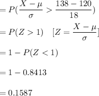 =P(\dfrac{X-\mu}{\sigma}\dfrac{138-120}{18})\\\\=P(Z1)\ \ \ [Z=\dfrac{X-\mu}{\sigma}]\\\\=1-P(Z