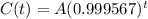 C(t) = A(0.999567)^t