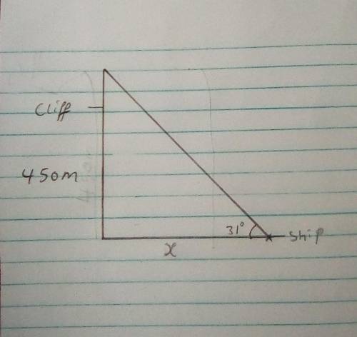 IB QUESTIONS:

The height of a vertical cliff is 450 m. The angle of elevation from a ship to
the to