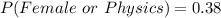 P(Female\ or\ Physics) = 0.38